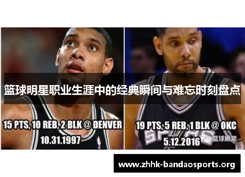 篮球明星职业生涯中的经典瞬间与难忘时刻盘点