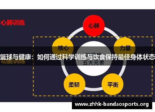 篮球与健康：如何通过科学训练与饮食保持最佳身体状态