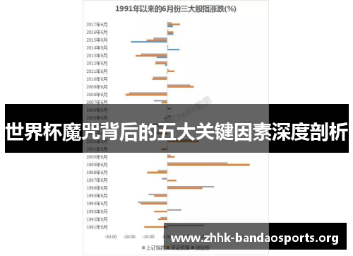 世界杯魔咒背后的五大关键因素深度剖析