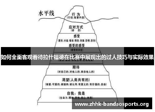 如何全面客观看待拉什福德在比赛中展现出的过人技巧与实际效果