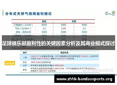 足球俱乐部盈利性的关键因素分析及其商业模式探讨