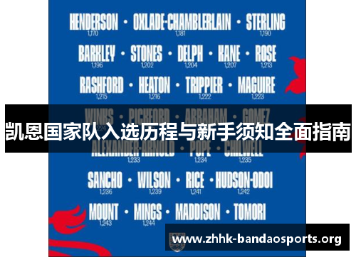 凯恩国家队入选历程与新手须知全面指南 凯恩国家队入选历程与新手须知全面指南
