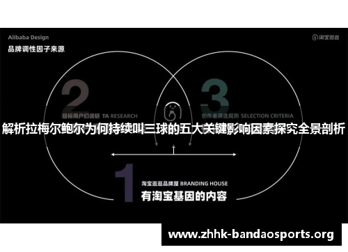 解析拉梅尔鲍尔为何持续叫三球的五大关键影响因素探究全景剖析