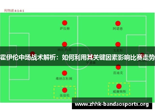 霍伊伦中场战术解析：如何利用其关键因素影响比赛走势