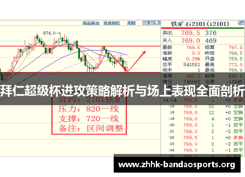 拜仁超级杯进攻策略解析与场上表现全面剖析 拜仁超级杯进攻策略解析与场上表现全面剖析